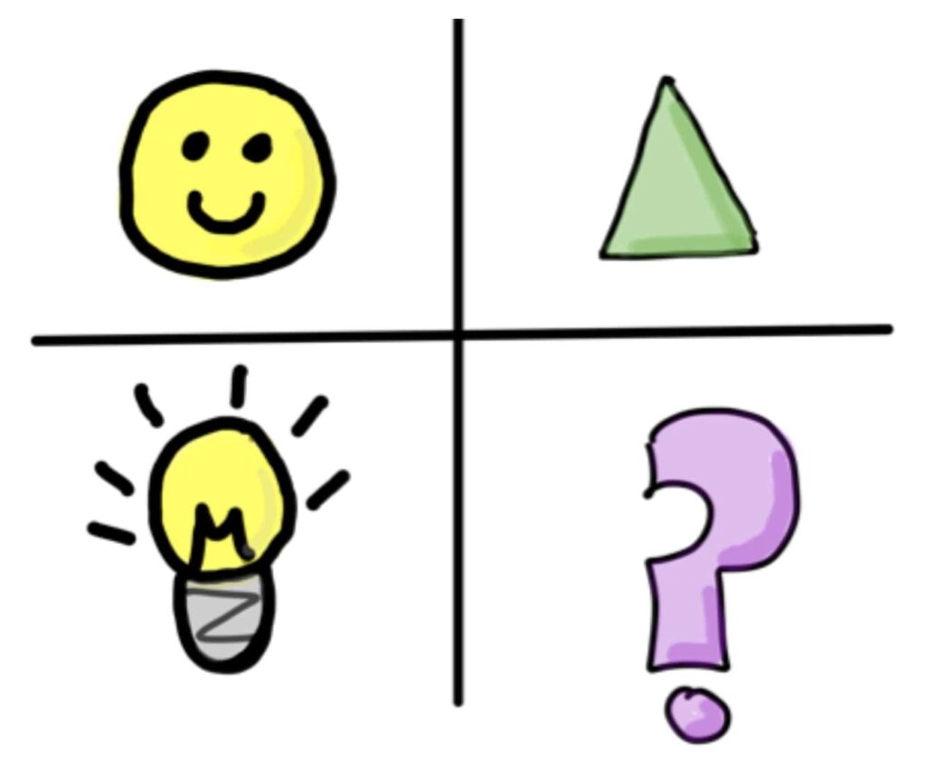 retrospective-tips-two