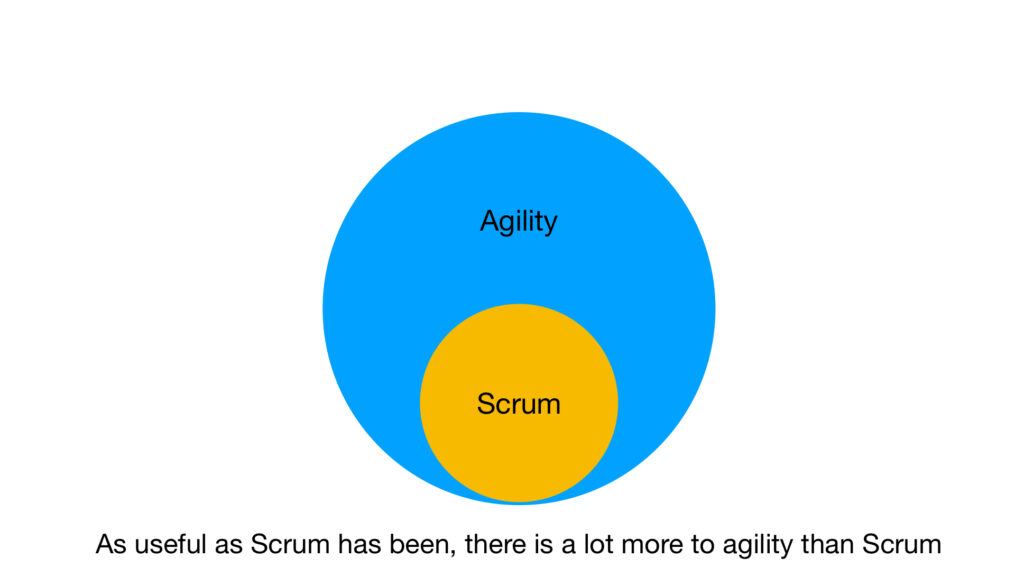 Scrum and agile overlap